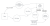 Copy of IPT Y11 AT1 Data Flow Diagram (1).png