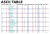 ASCII-Table-wide.svg.png