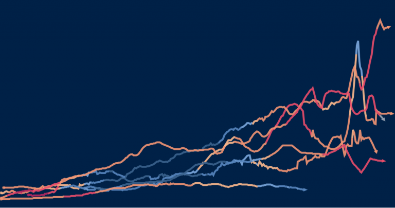 ourworldindata.org